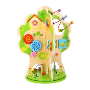 Rotating Activity Tree