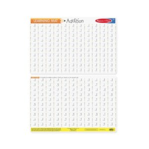 Addition Problems Write-A-Mat (Bundle of 6)