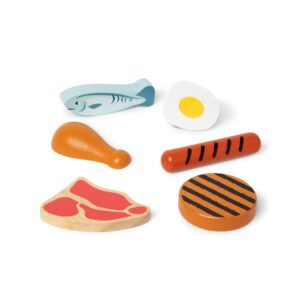 Food Group - Protein - Image 8
