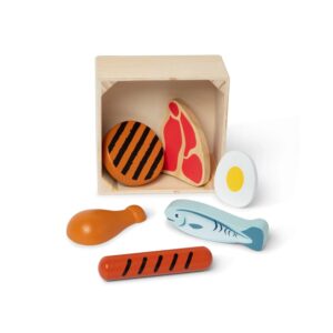 Food Group - Protein - Image 10