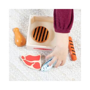 Food Group - Protein - Image 5
