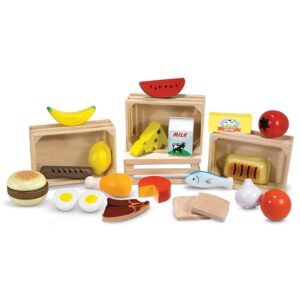 Food Groups Set - Image 3